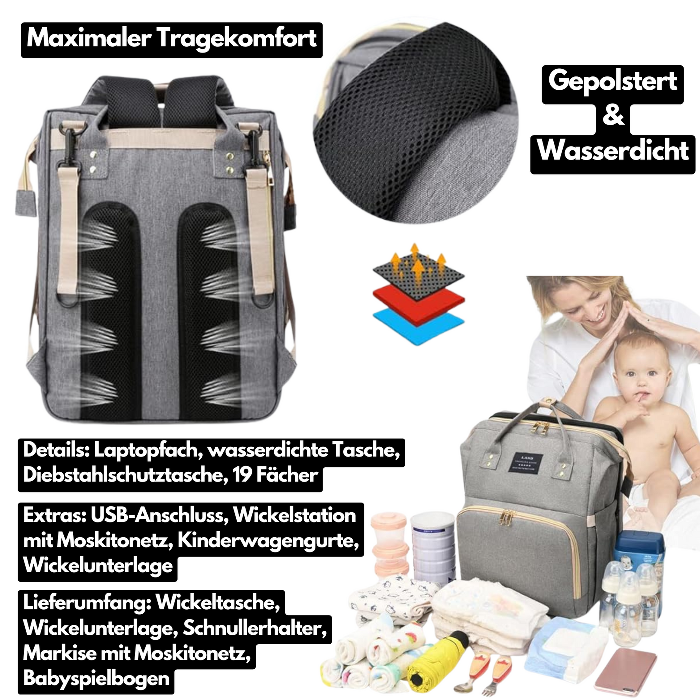 Aurora™ - 2025 Multifunktionaler Baby Wickelrucksack