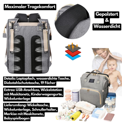 Aurora™ - 2025 Multifunktionaler Baby Wickelrucksack
